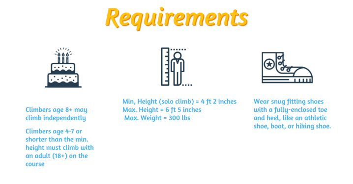 Summit Ropes Age and height requirements