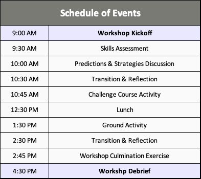 Workshop Schedule of Events Sample